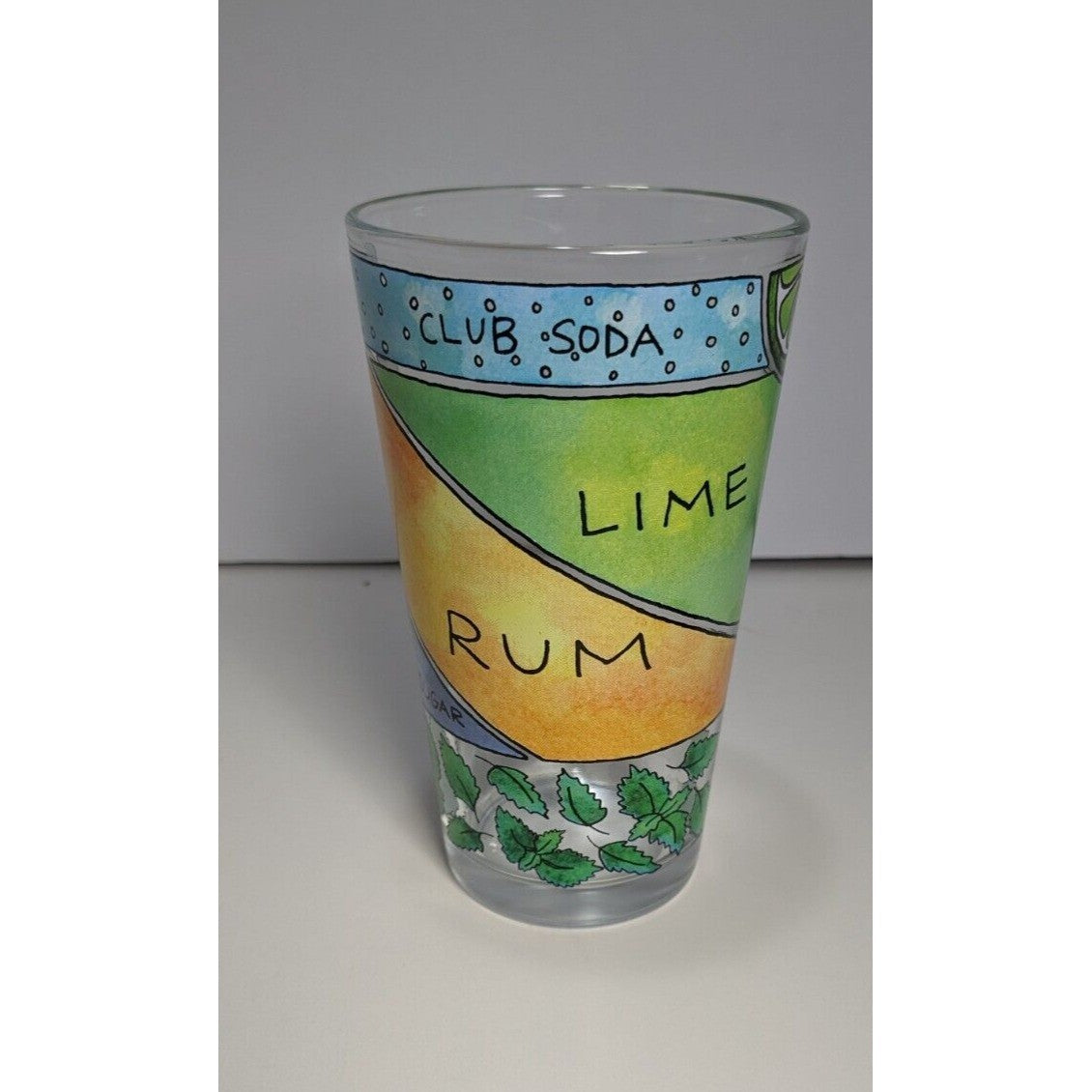 Mojito Recipe Pint Glass – Alyson Thomas – Cocktail Art – Colorful Drinkware
