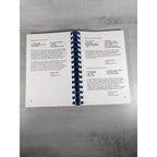 1989 LA County Fair Cookbook Award Winning Recipes Spiral Bound