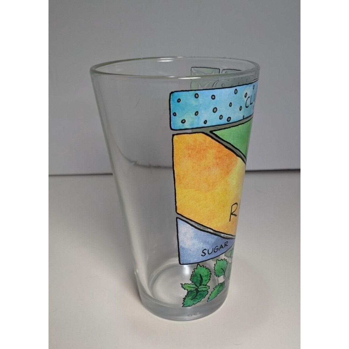 Mojito Recipe Pint Glass Alyson Thomas Cocktail Barware