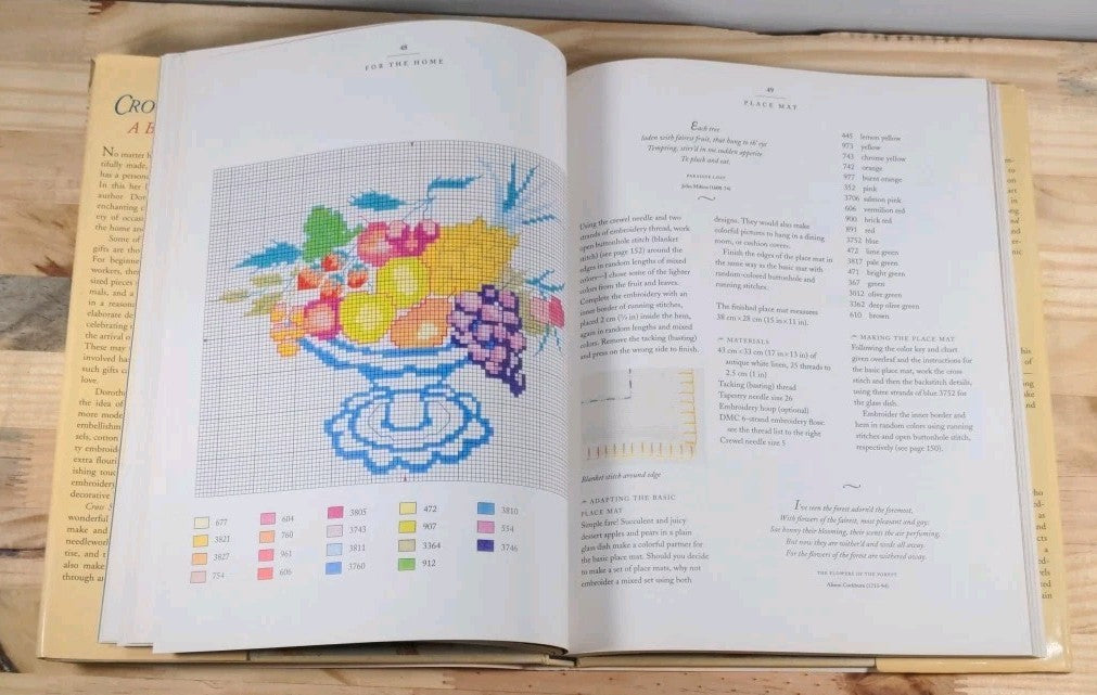 Vintage Cross-Stitch Book Lot — Set of 3 Pattern Books