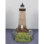 Harbour Lights Cockspur Island Lighthouse #508 w/ COA 1998