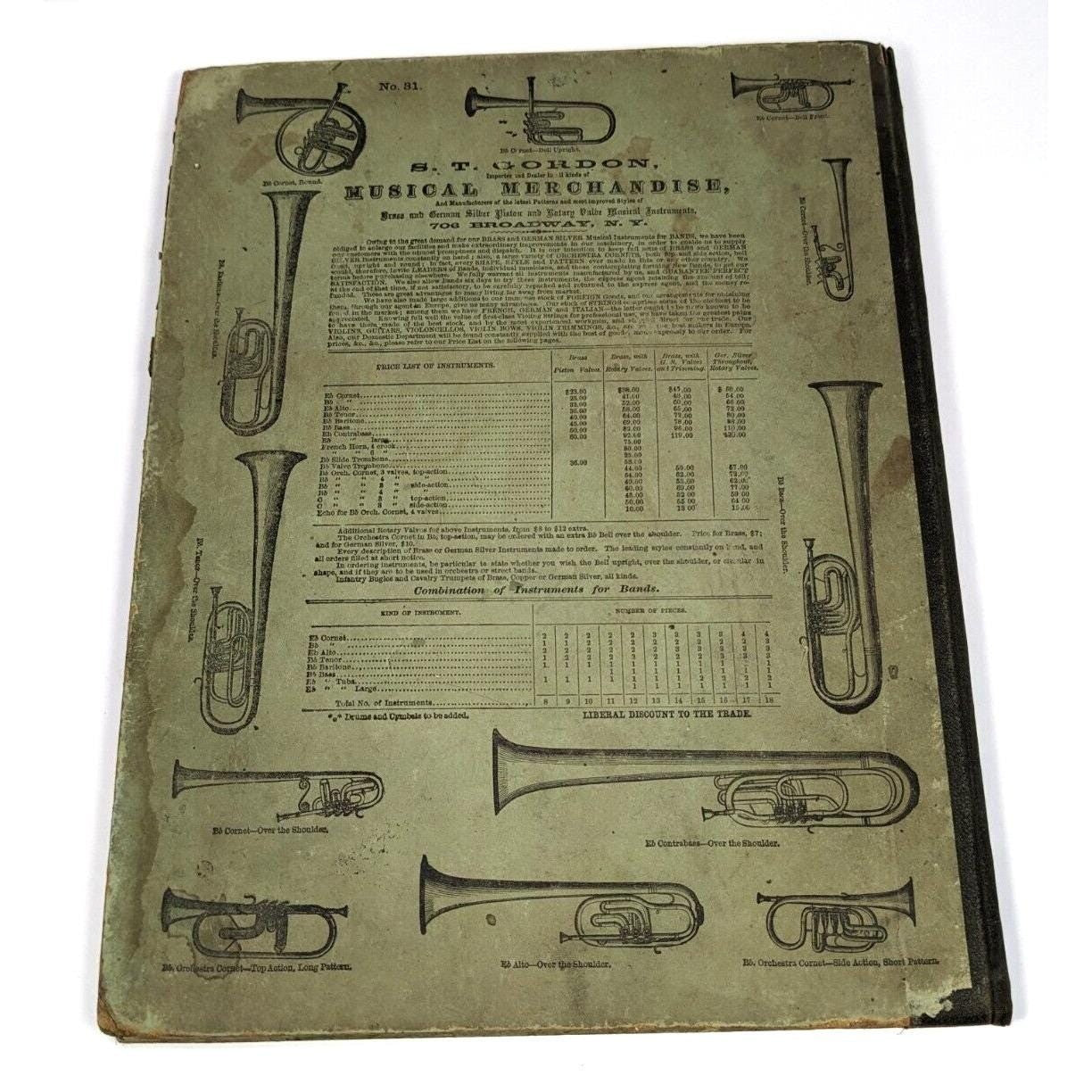 Antique 1865 Technical Studies for the Piano Forte Music Book