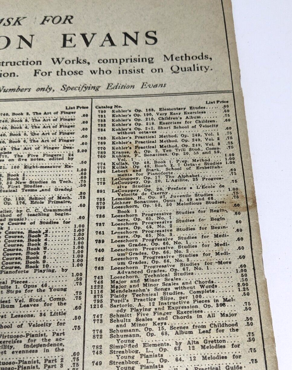 Concone Sheet Music - Melodious Etudes