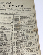 Concone Sheet Music - Melodious Etudes