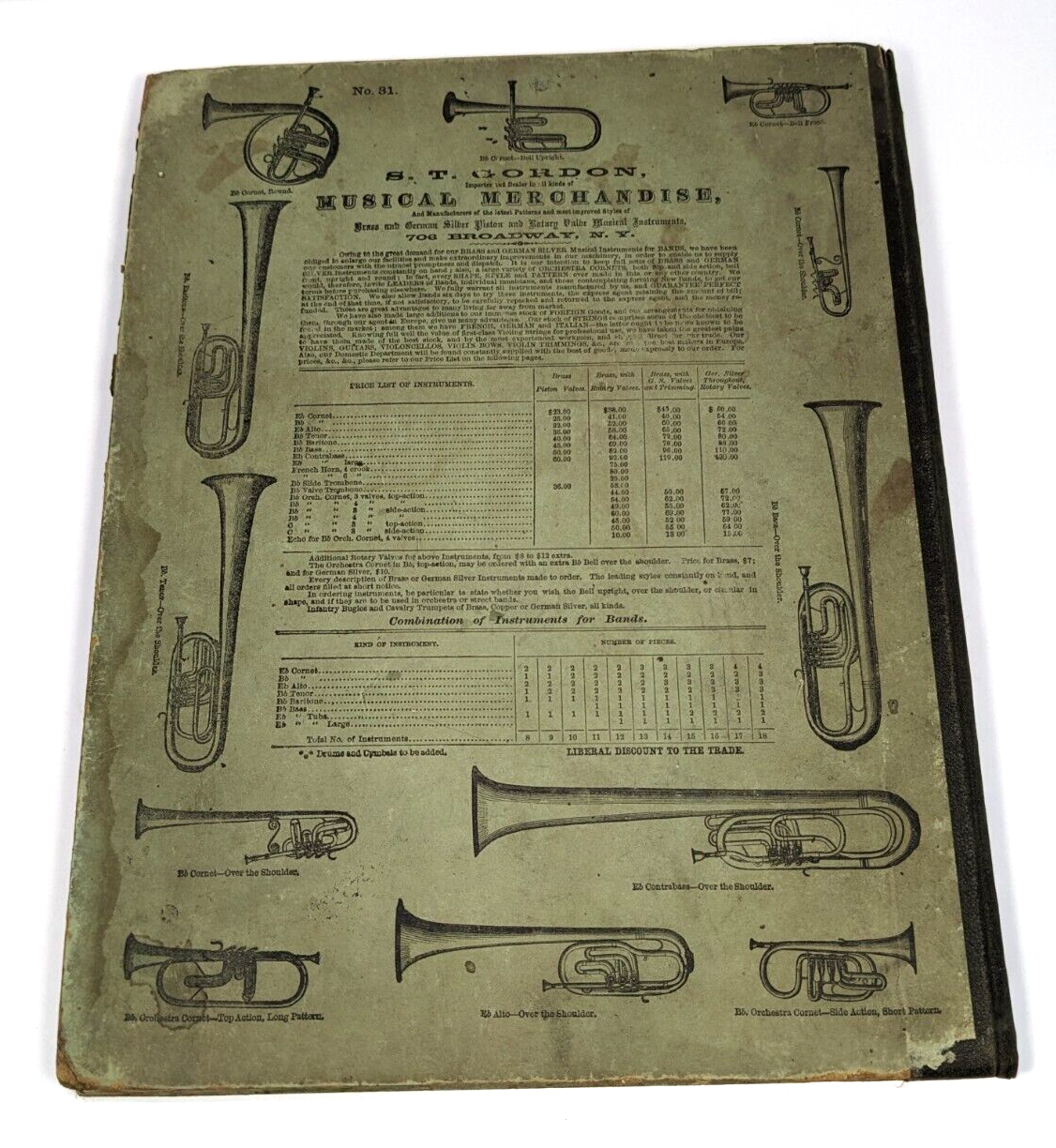 Antique 1865 Technical Studies for the Piano-Forté – Rare 19th Century Music