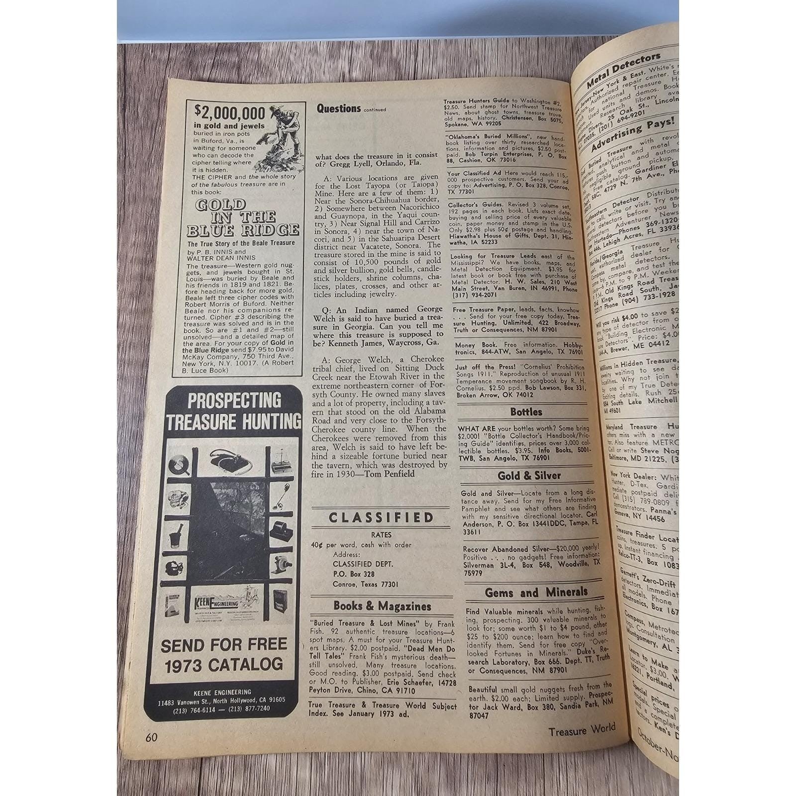 Treasure World Nov 1973 Long John Latham Magazine
