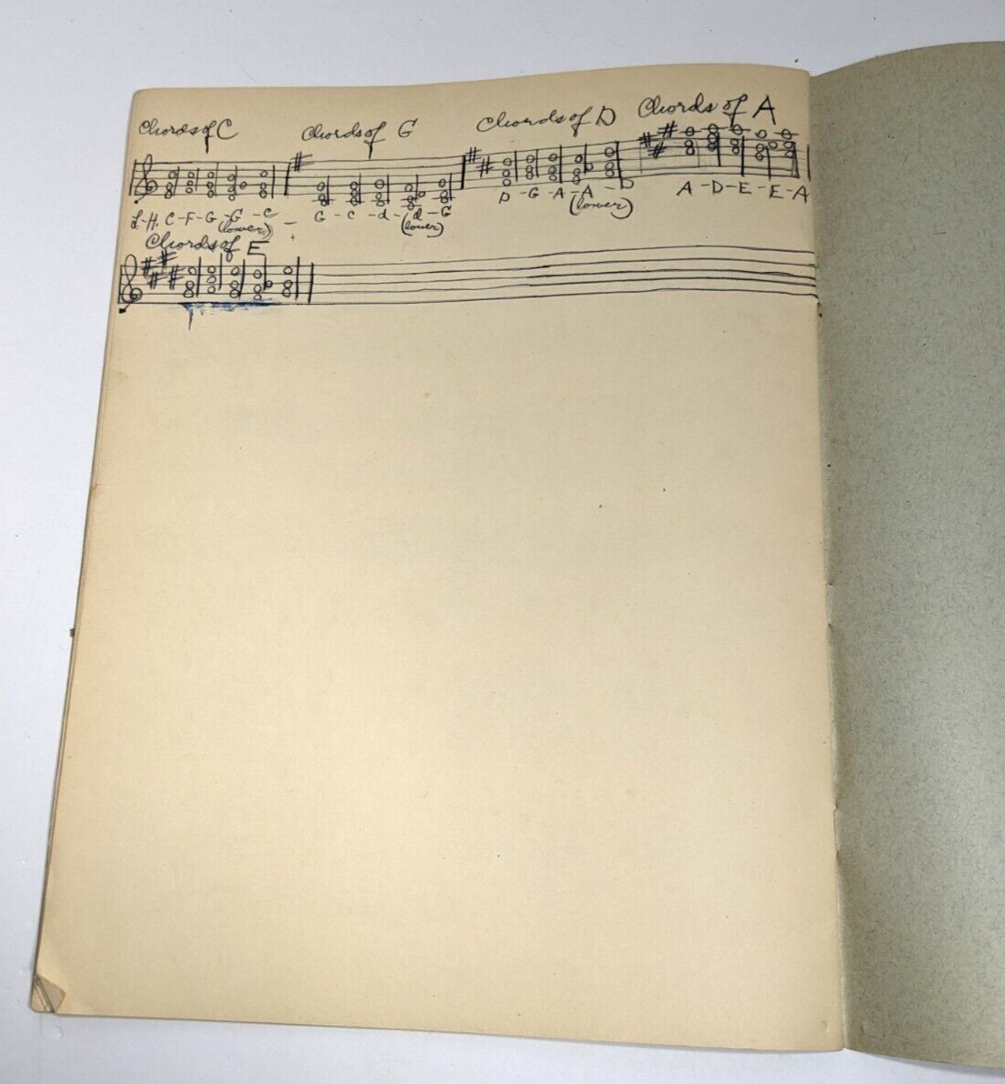 Concone Sheet Music - Melodious Etudes