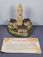 Start Point Point Lighthouse The Danbury Mint - Dartmouth, England Figure 1993