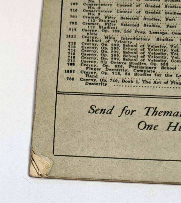 Concone Sheet Music - Melodious Etudes