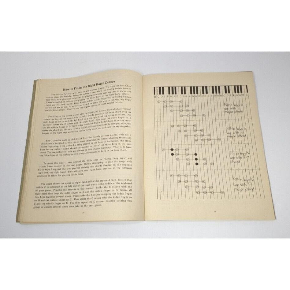 Music Is Fun for Everyone Piano Book 1943  David Suttle By Ear Method